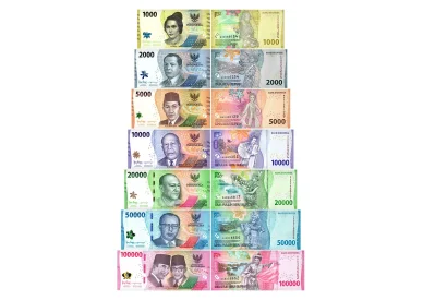 インドネシアの公式通貨ルピア（IDR、Rp）の概要